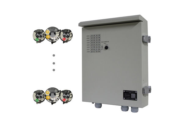 Tipo indicador aéreo de JYL-KK da falha de 6-35kV